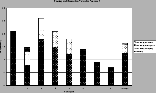 \includegraphics[width=0.95\linewidth]{figures/F1.eps}