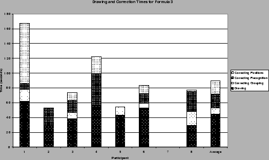 \includegraphics[width=0.95\linewidth]{figures/F3.eps}