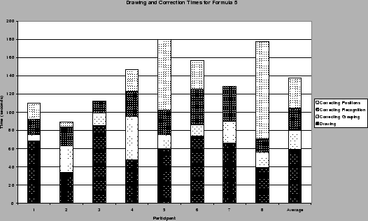 \includegraphics[width=0.95\linewidth]{figures/F5.eps}