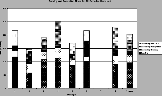 \includegraphics[width=0.95\linewidth]{figures/Ftotals.eps}