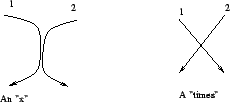 \includegraphics[width=2in]{figures/ekstimes.eps}