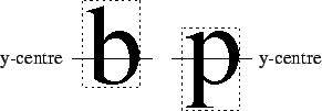 \includegraphics{figures/ycentres.eps}