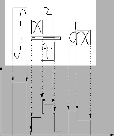 \includegraphics{figures/projprofcut.eps}