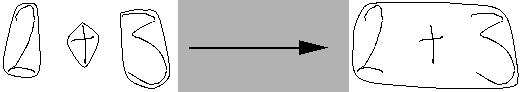 \includegraphics[width=0.95\linewidth]{figures/bbox_construction_c.eps}