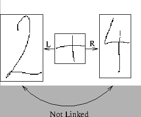 \includegraphics{figures/nolink.eps}