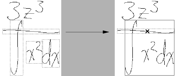 \includegraphics{figures/why_inside_is_bad.eps}